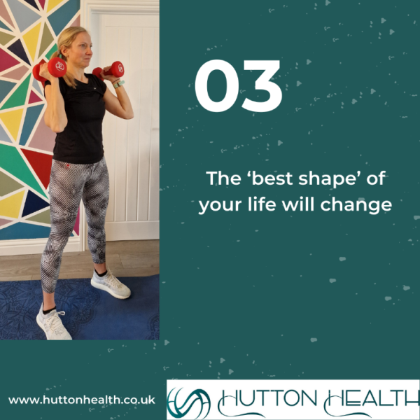 The ‘best shape’ of your life will change