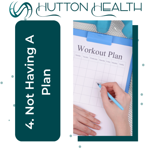 Writing a workout plan