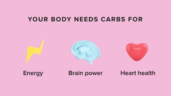 What your body needs carbs for