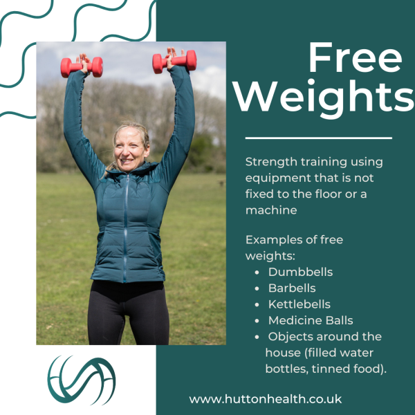 Strength training using free weights