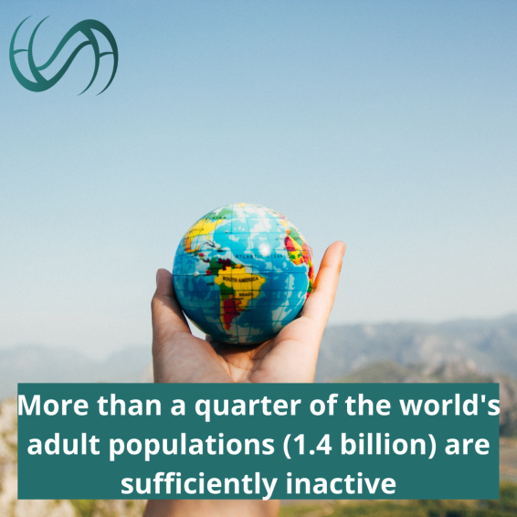 More than a quarter of the world's adult popularion are sufficiently inactive.