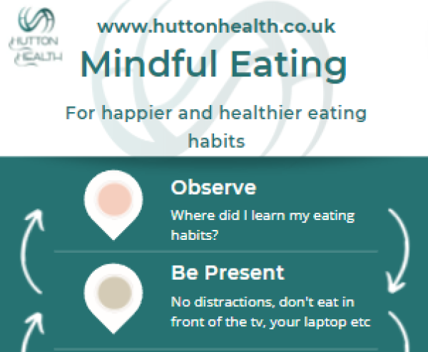 Mindful eating for happier and healthier eating habits