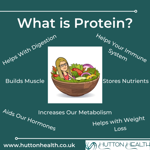 Protein and Your Health. Hutton Health