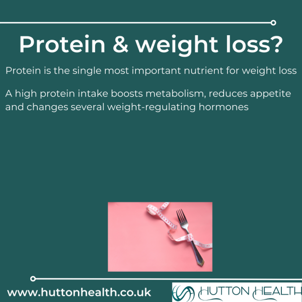 protein and weight loss? Protein is an important nutrient for weight loss. A high protein intake boosts metabolism, reduces appetite and changes several weight-regulating hormones.