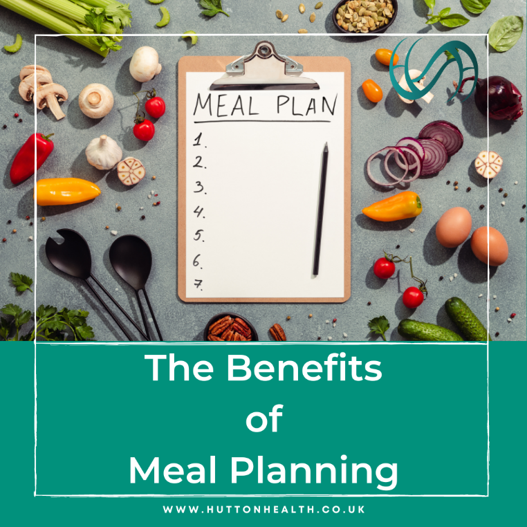 What is Meal Planning? How to Get Started